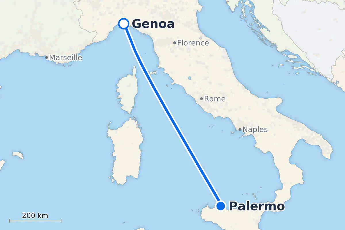 Genoa - Palermo
